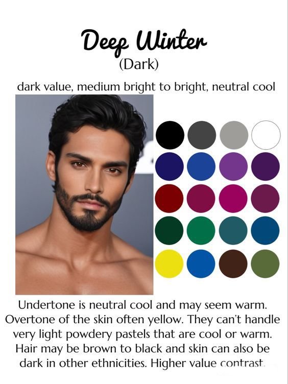 Deep Winter Color Palette Men